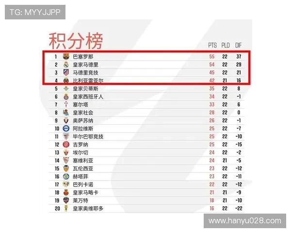 西甲ag官网官方平台提供的最新赛程和积分榜详细介绍