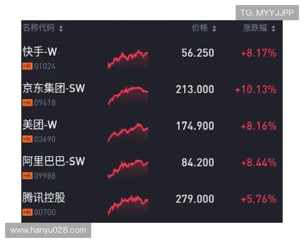 选择yobo体育app官网登录的四大理由与优势分析