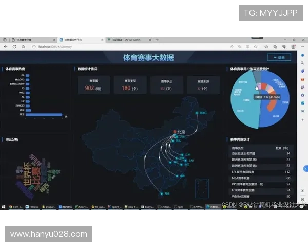完美体育网娱乐：提供专业的体育直播、赛事分析与互动交流平台